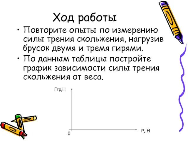 Ход работы Повторите опыты по измерению силы трения скольжения, нагрузив брусок двумя