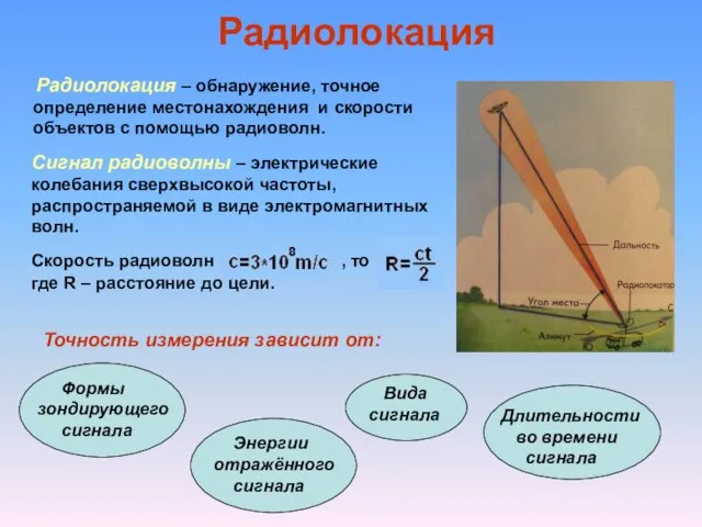 Радиолокация Радиолокация – обнаружение, точное определение местонахождения и скорости объектов с помощью