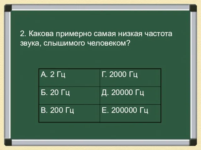 2. Какова примерно самая низкая частота звука, слышимого человеком?