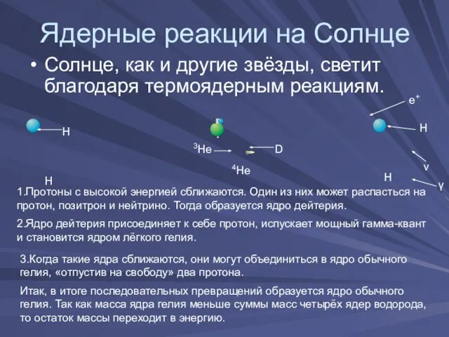 Ядерные реакции на Солнце Солнце, как и другие звёзды, светит благодаря термоядерным