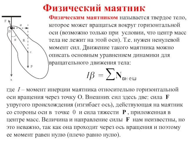 Физический маятник Физическим маятником называется твердое тело, которое может вращаться вокруг горизонтальной