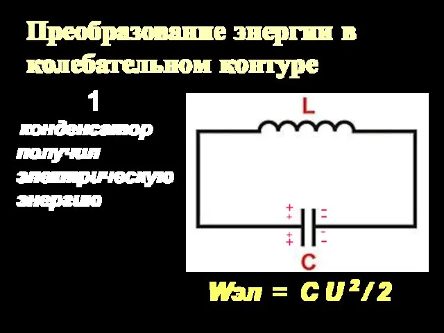 Преобразование энергии в колебательном контуре конденсатор получил электрическую энергию Wэл = C