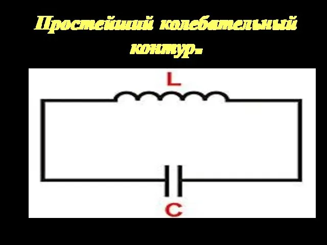 Простейший колебательный контур.