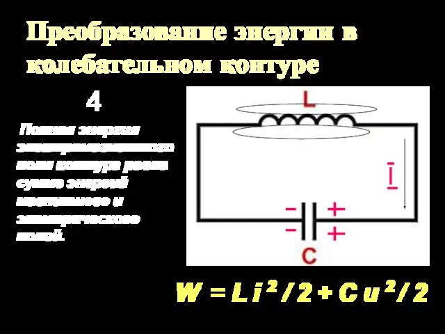 Преобразование энергии в колебательном контуре Полная энергия электромагнитного поля контура равна сумме