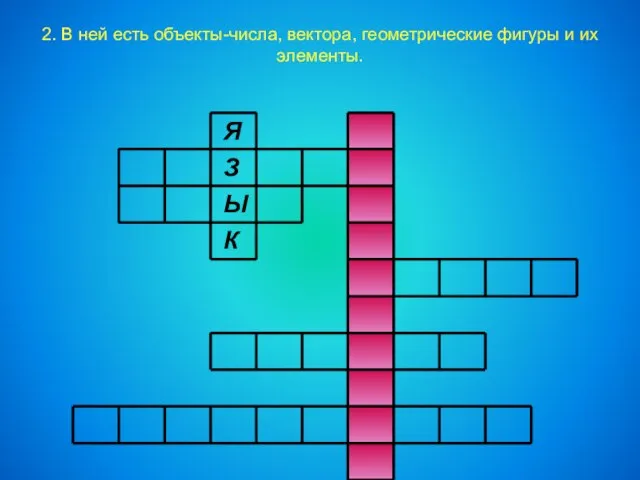 2. В ней есть объекты-числа, вектора, геометрические фигуры и их элементы.