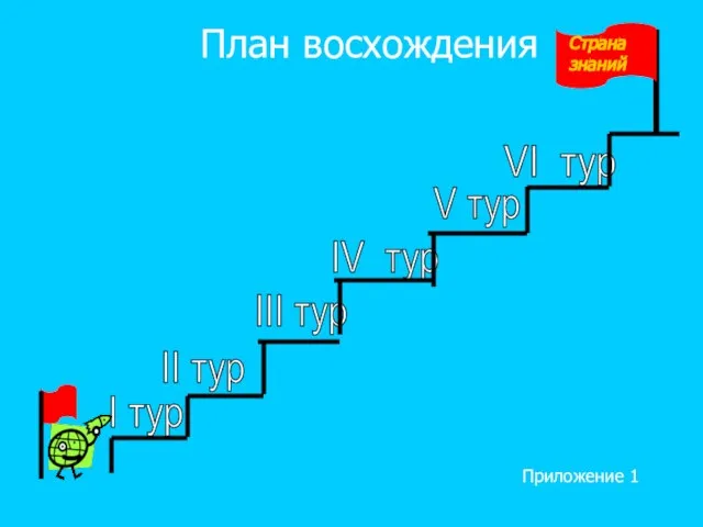 План восхождения I тур II тур III тур IV тур V тур