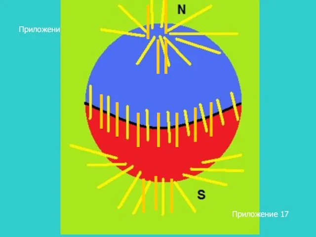 Приложение 17 Приложение 17