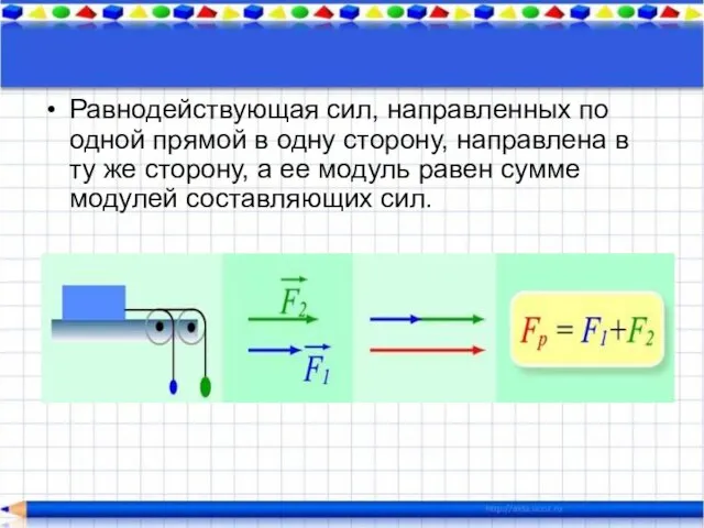 Равнодействующая сил, направленных по одной прямой в одну сторону, направлена в ту