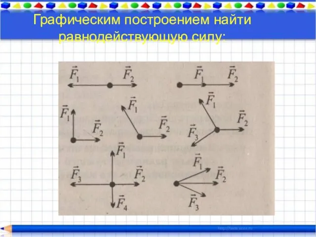 Графическим построением найти равнодействующую силу: