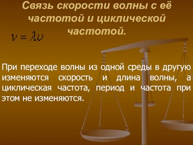 Связь скорости волны с её частотой и циклической частотой. При переходе волны