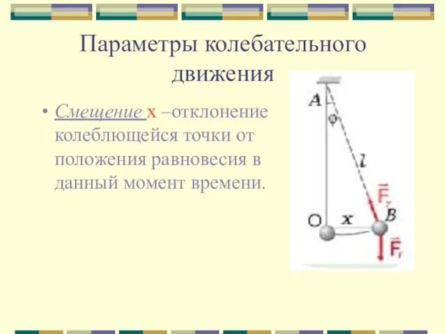 Параметры колебательного движения Смещение х –отклонение колеблющейся точки от положения равновесия в данный момент времени.