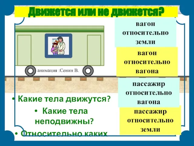 Какие тела движутся? Какие тела неподвижны? Относительно каких тел? вагон относительно земли