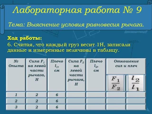 Лабораторная работа № 9 Тема: Выяснение условия равновесия рычага. Ход работы: 6.