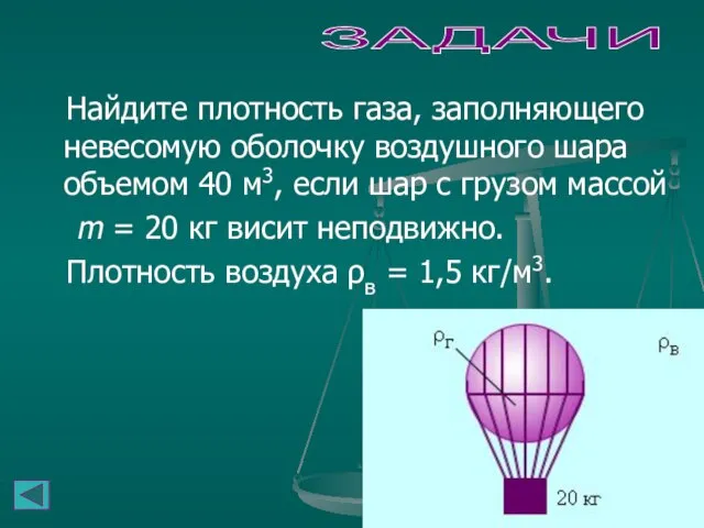 ЗАДАЧИ Найдите плотность газа, заполняющего невесомую оболочку воздушного шара объемом 40 м3,