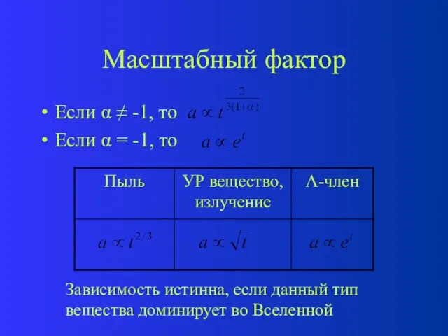 Масштабный фактор Если α ≠ -1, то Если α = -1, то