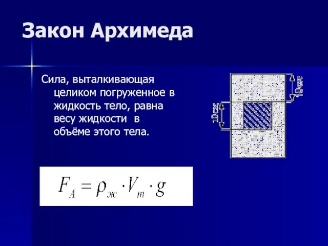 Закон Архимеда Сила, выталкивающая целиком погруженное в жидкость тело, равна весу жидкости в объёме этого тела.