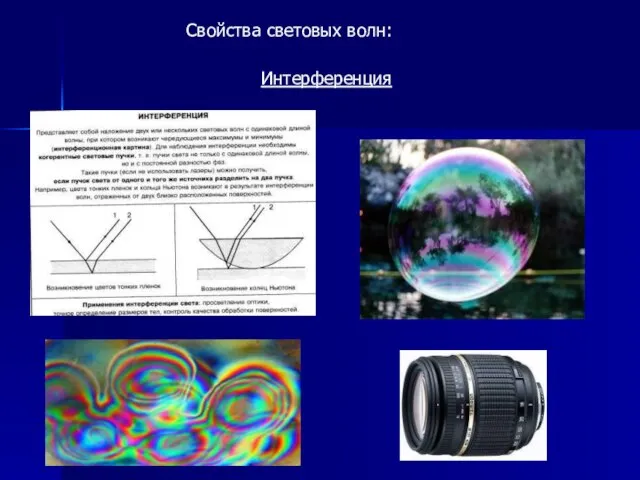 Свойства световых волн: Интерференция