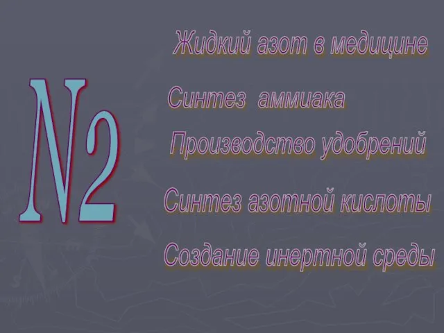 N2 Жидкий азот в медицине Синтез аммиака Производство удобрений Синтез азотной кислоты Создание инертной среды