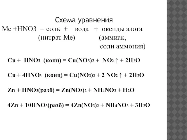 Схема уравнения Ме +HNO3 = соль + вода + оксиды азота (нитрат