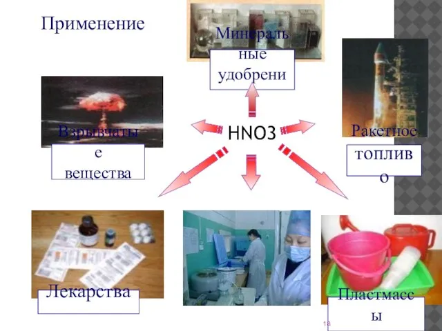 Применение HNO3