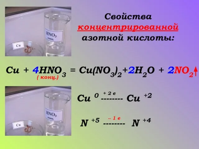 Свойства концентрированной азотной кислоты: Cu + 4HNO3 = Cu(NO3)2+2H2O + 2NO2 (