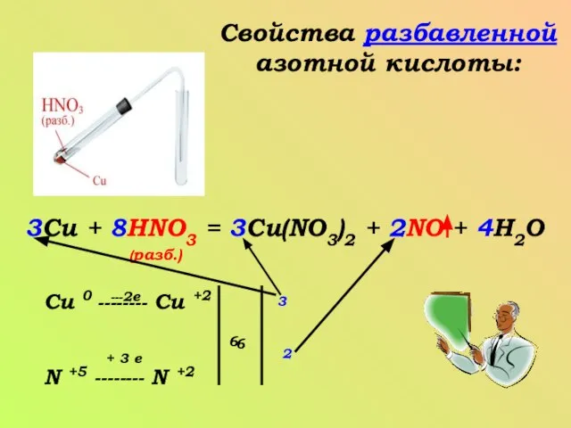 Свойства разбавленной азотной кислоты: 3Cu + 8HNO3 = 3Cu(NO3)2 + 2NO +
