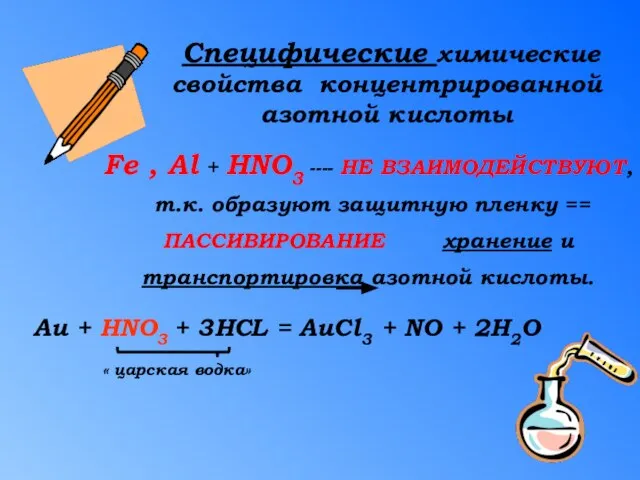 Специфические химические свойства концентрированной азотной кислоты Fe , Al + HNO3 ----