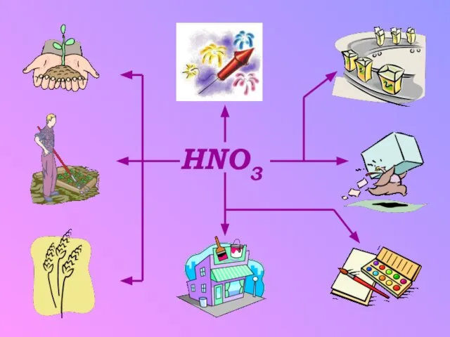 HNO3