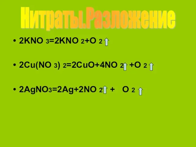 2KNO 3=2KNO 2+O 2 2Cu(NO 3) 2=2CuO+4NO 2 +O 2 2AgNO3=2Ag+2NO 2 + O 2 Нитраты.Разложение