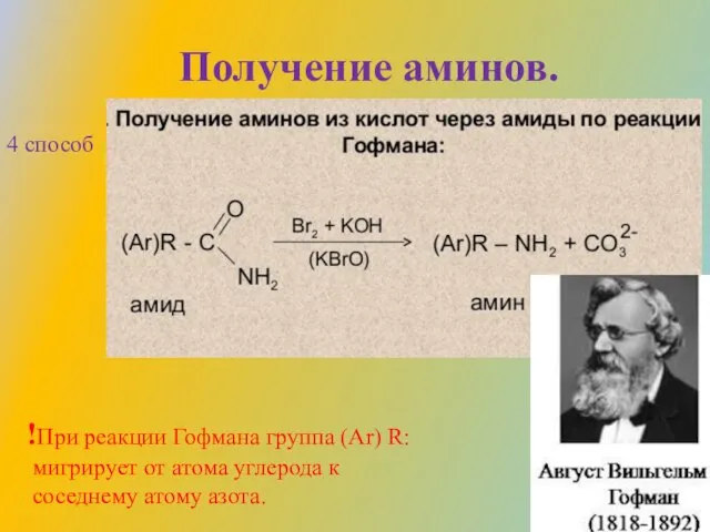 Получение аминов. 4 способ !При реакции Гофмана группа (Ar) R: мигрирует от