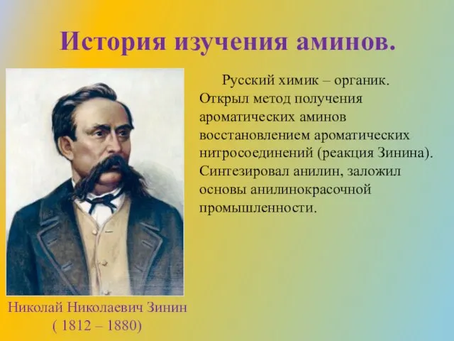 История изучения аминов. Николай Николаевич Зинин ( 1812 – 1880) Русский химик