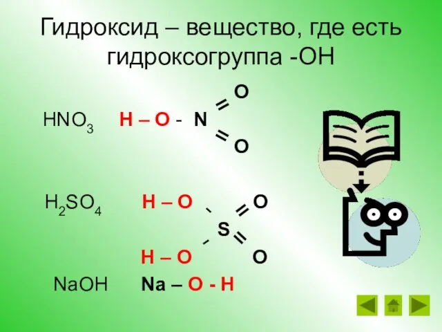 Гидроксид – вещество, где есть гидроксогруппа -ОН O HNO3 H – O