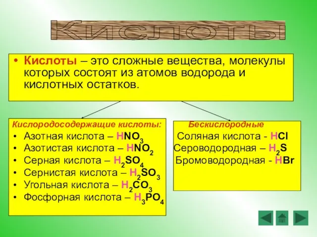 Кислоты – это сложные вещества, молекулы которых состоят из атомов водорода и