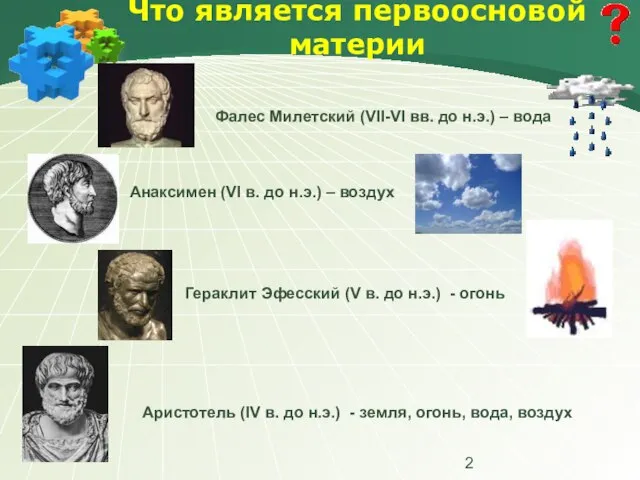 Что является первоосновой материи Аристотель (IV в. до н.э.) - земля, огонь,