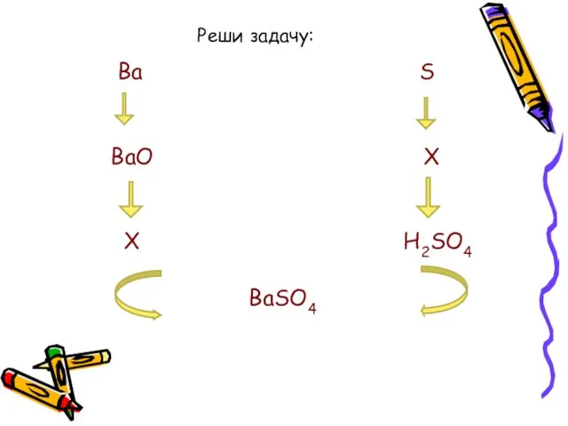 Реши задачу: Ba S BaO X X H2SO4 BaSO4