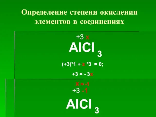 Определение степени окисления элементов в соединениях +3 х АlСl 3 (+3)*1 +