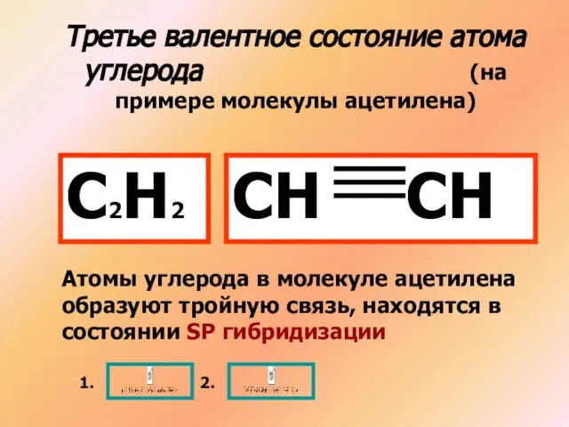 Третье валентное состояние атома углерода (на примере молекулы ацетилена) С2Н2 СН СН