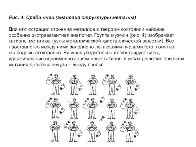 Рис. 4. Среди пчел (аналогия структуры металла) Для иллюстрации строения металлов в