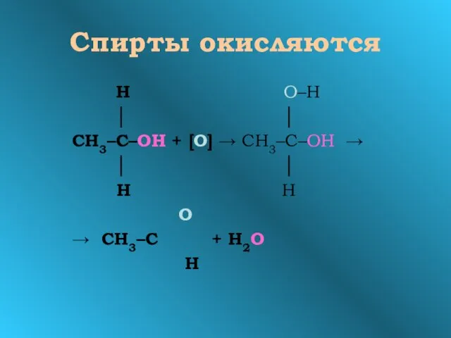 Спирты окисляются Н О–Н │ │ СН3–С–ОН + [О] → СН3–С–ОН →