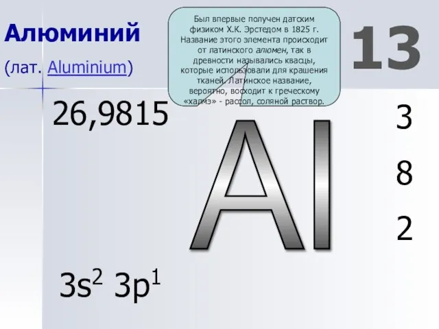 Al 13 Алюминий (лат. Aluminium) 3 8 2 26,9815 3s2 3p1 Был