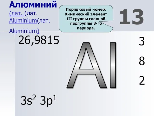 Al 13 Алюминий (лат. (лат. Aluminium(лат. Aluminium) 3 8 2 26,9815 3s2