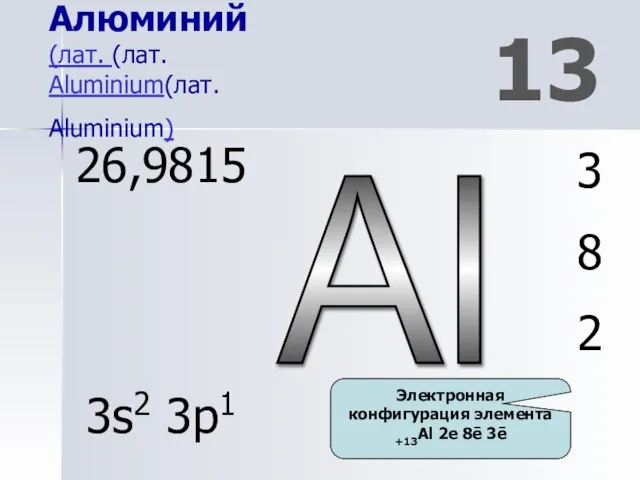 Al 13 Алюминий (лат. (лат. Aluminium(лат. Aluminium) 3 8 2 26,9815 3s2