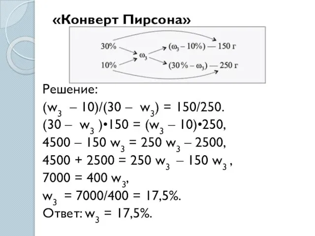 «Конверт Пирсона» Решение: (w3 – 10)/(30 – w3) = 150/250. (30 –