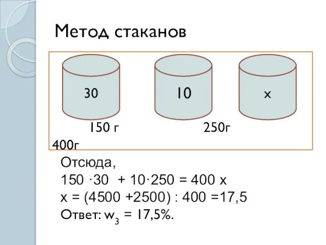 Метод стаканов Отсюда, 150 ·30 + 10·250 = 400 х х =
