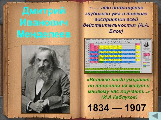 ------------------------------------------------- ------------------------------------------------- ------------------------------------------------- Дмитрий Иванович Менделеев «….- это воплощение глубокого ума и