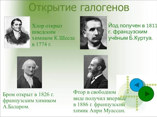 Открытие галогенов Хлор открыт шведским химиком К.Шееле в 1774 г. Йод получен