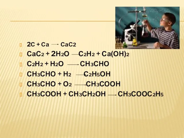 2С + Са СаС2 СаС2 + 2Н2О С2Н2 + Са(ОН)2 С2Н2 +