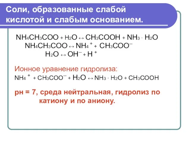 Соли, образованные слабой кислотой и слабым основанием. NH4СН3СОО + H2O ↔ СН3СООН