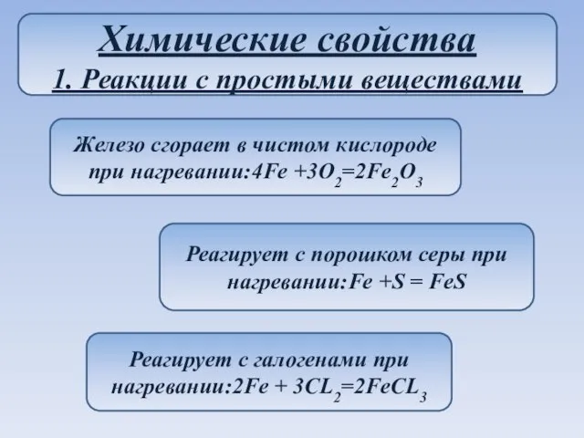 Химические свойства 1. Реакции с простыми веществами Железо сгорает в чистом кислороде