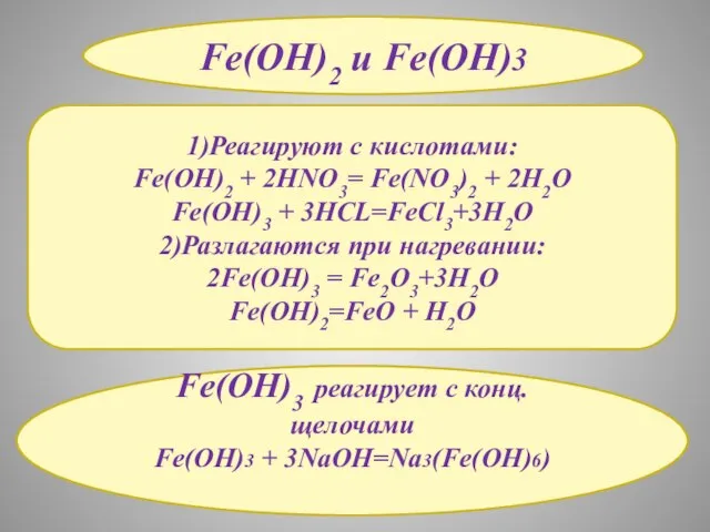 Fe(OH)2 и Fe(OH)3 Fe(OH)3 реагирует с конц. щелочами Fe(OH)3 + 3NaOH=Na3(Fe(OH)6) 1)Реагируют